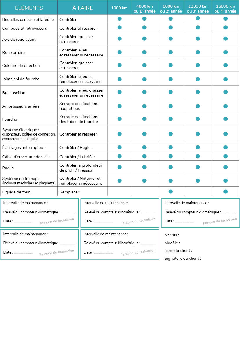 Calendrier d'entretien